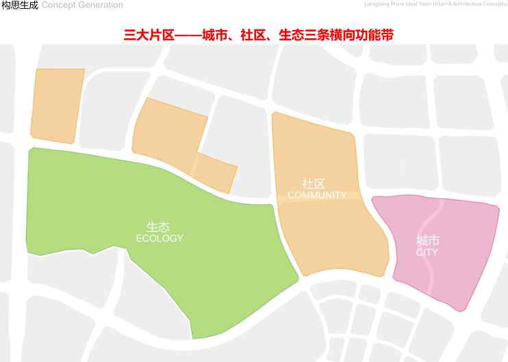 重庆两江莱茵绿茵康养小镇规划城市设计2018-构思生成