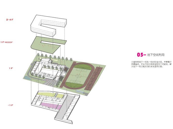 青岛泊子小学建筑设计方案2019-地下空间利用