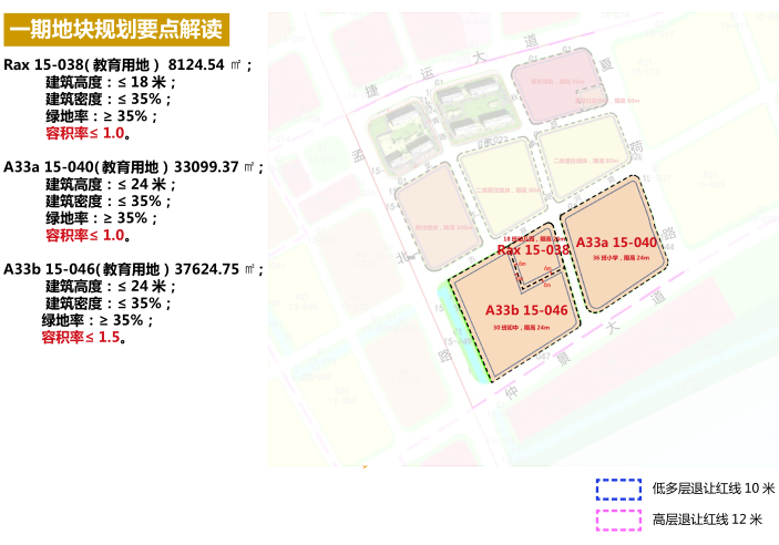 南京孟北站地块中小学幼儿园投标方案二2019-规划要点解读
