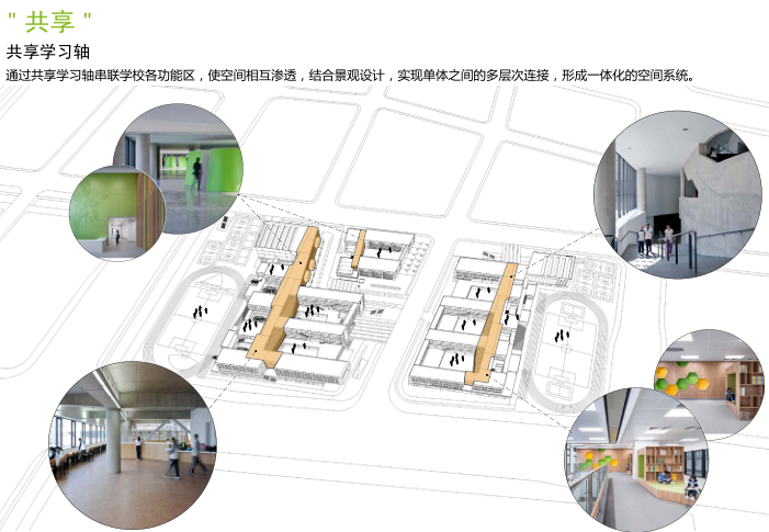 南京孟北站地块中小学幼儿园投标方案二2019-共享学习轴