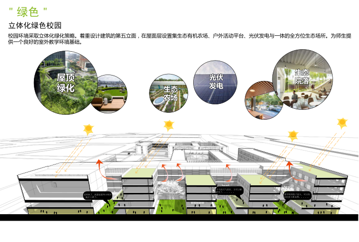 南京孟北站地块中小学幼儿园投标方案二2019-立体化绿色校园