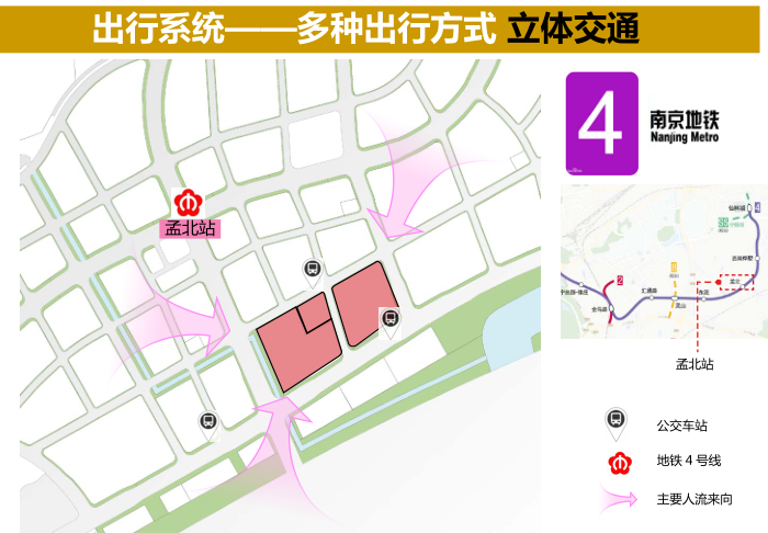 南京孟北站地块中小学幼儿园投标方案二2019-交通分析