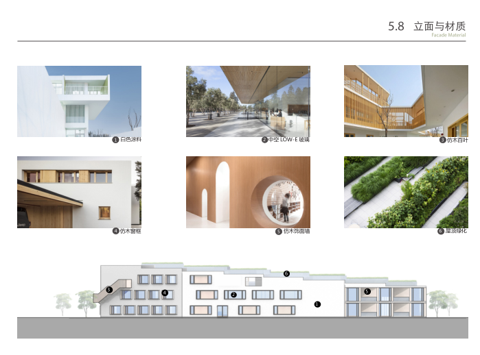 无锡庭院式16班幼儿园规划设计方案文本2019-立面与材质