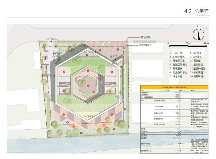 无锡庭院式16班幼儿园规划设计方案文本2019-总平面图