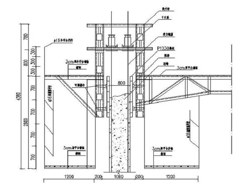 水利工程模板施工工艺-滑板系统装置