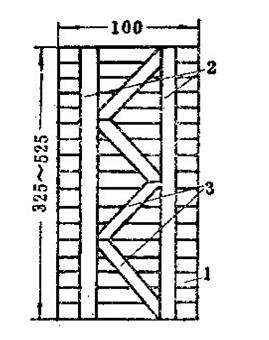 水利工程模板施工工艺-标准平面木模板