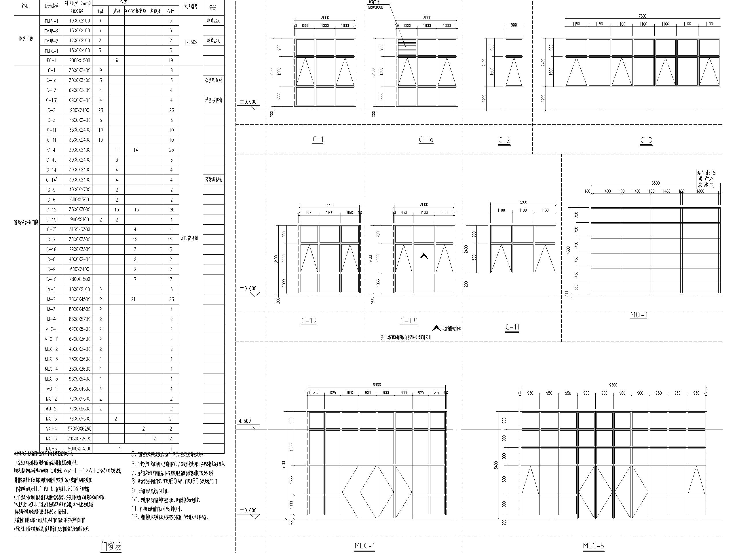 [浙江]产业合作园产业厂房建筑施工图2017-门窗表 门窗详图