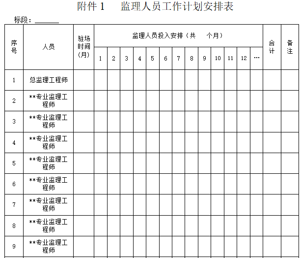 公路工程标准施工监理招标文件（152页）-监理人员工作计划安排表