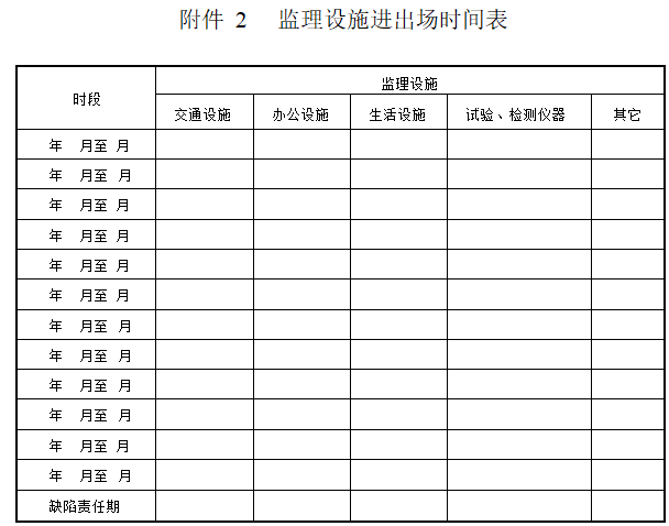 公路工程标准施工监理招标文件（152页）-监理设施进出场时间表