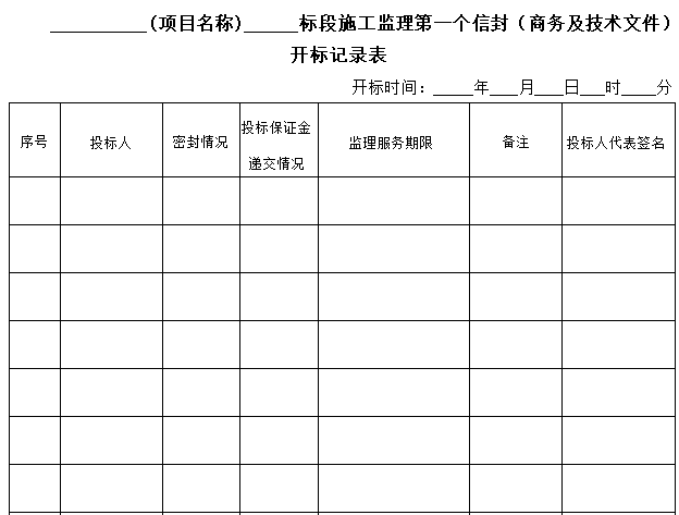 公路工程标准施工监理招标文件（152页）-开标记录表