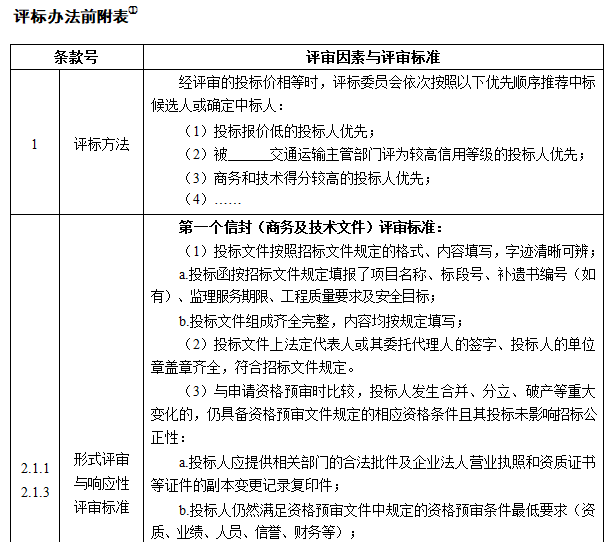 公路工程标准施工监理招标文件（152页）-评标办法前附表