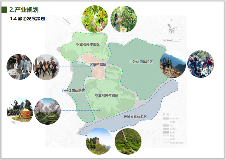 北京市东牛角峪村美丽乡村规划(2018-2035)