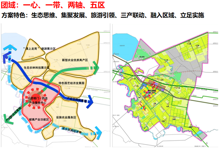 新疆产城融合示范区特色小镇规划2017-2030