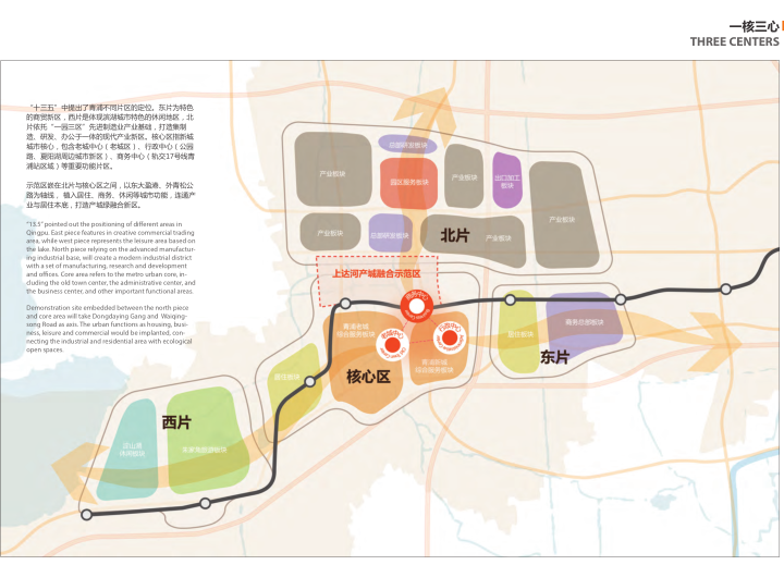 上海青浦河口地区城市设计规划_知名事务所-一核三心