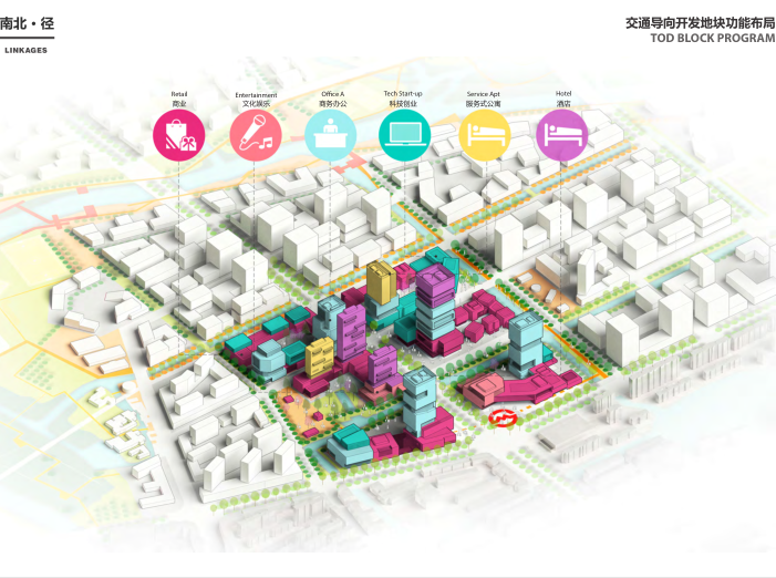 上海青浦河口地区城市设计规划_知名事务所-交通导向开发地块功能布局