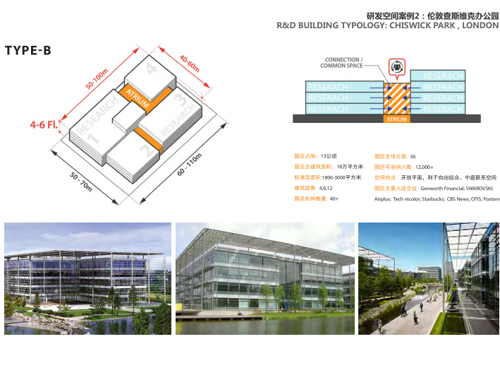 上海青浦河口地区城市设计规划_知名事务所-研发空间案例