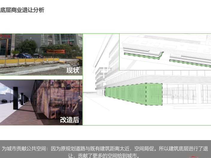 杭州智慧网谷整体城市规划设计方案文本2020-底层商业退让分析