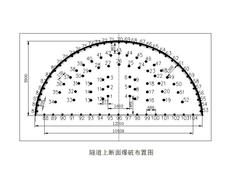 [贵州]弧线型隧道瓦斯安全专项方案2015