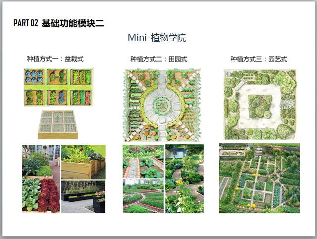 全龄社区景观产品设计标准化手册(图文并茂)-Mini-植物学院