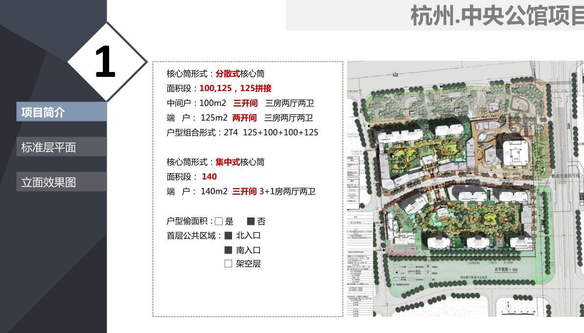 浙江知名地产住宅标准化框架设计-91p