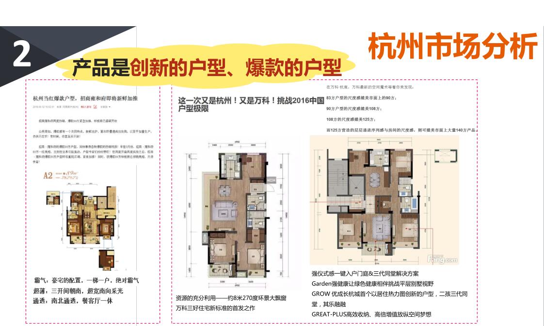 浙江知名地产住宅标准化框架设计-91p-浙江知名地产住宅标准化框架设计 (11)