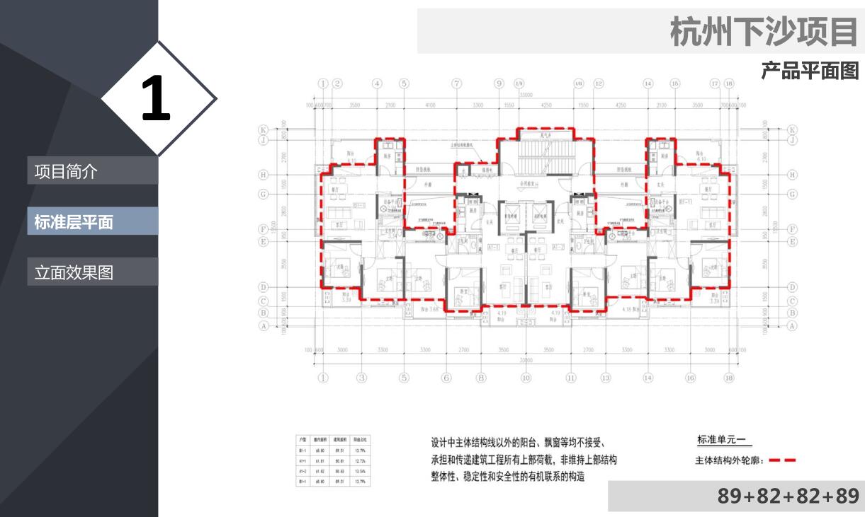 浙江知名地产住宅标准化框架设计-91p-浙江知名地产住宅标准化框架设计 (5)