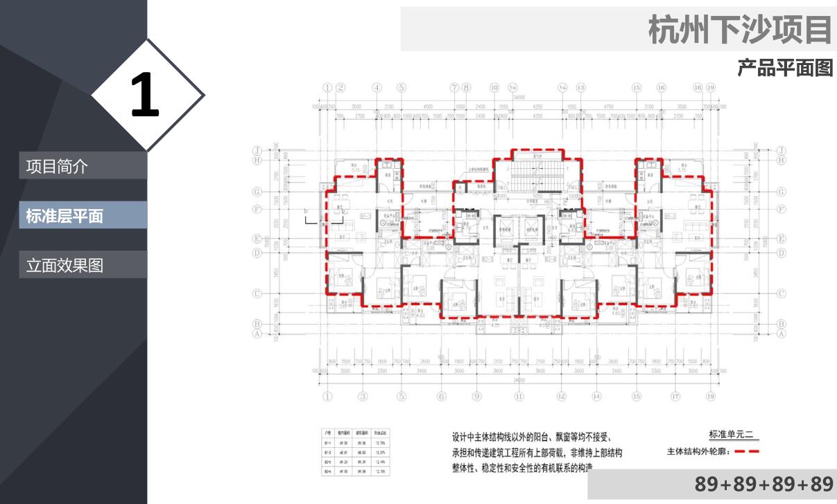浙江知名地产住宅标准化框架设计-91p-浙江知名地产住宅标准化框架设计 (6)