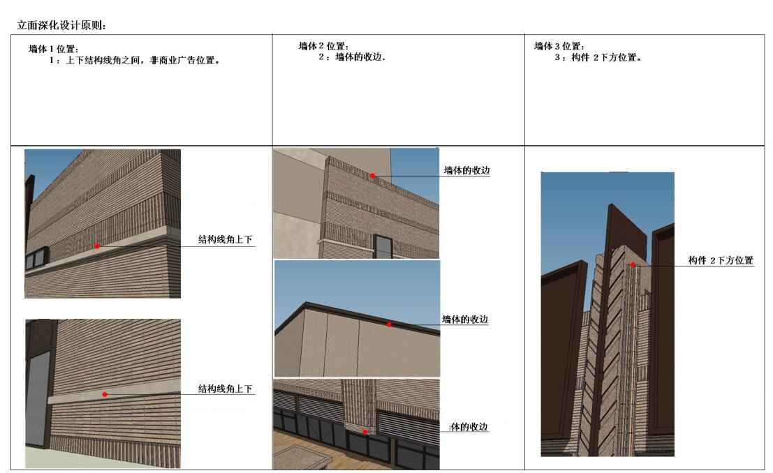 知名企业公寓体育中心商业街立面控制手册 (1)