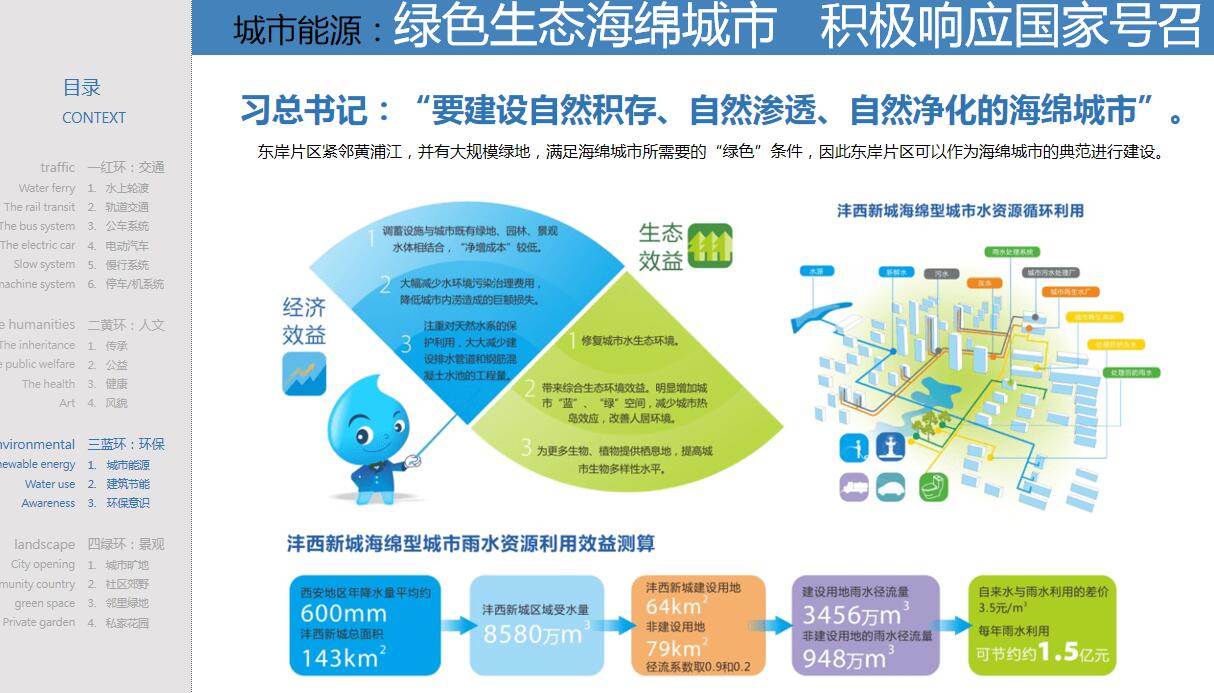 上海智汇东岸自然生态概念设计导则-161p-上海智汇东岸自然生态概念设计导则 (4)