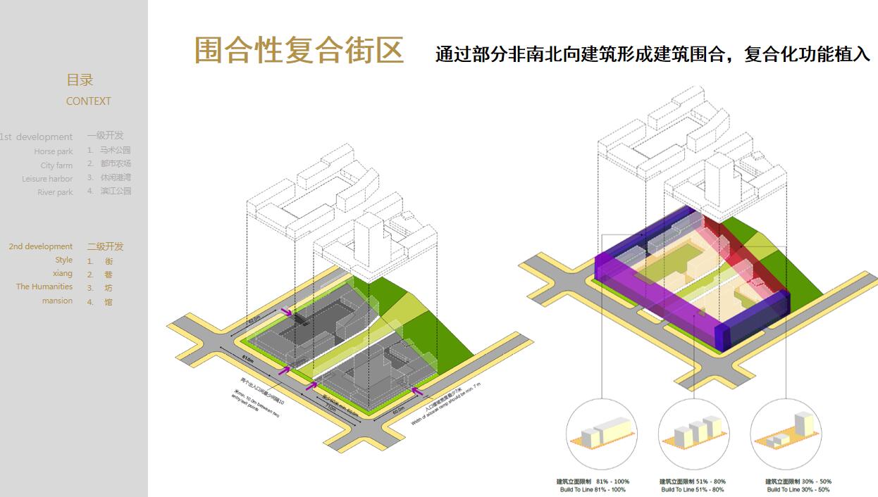上海智汇东岸自然生态概念设计导则-161p-上海智汇东岸自然生态概念设计导则 (8)