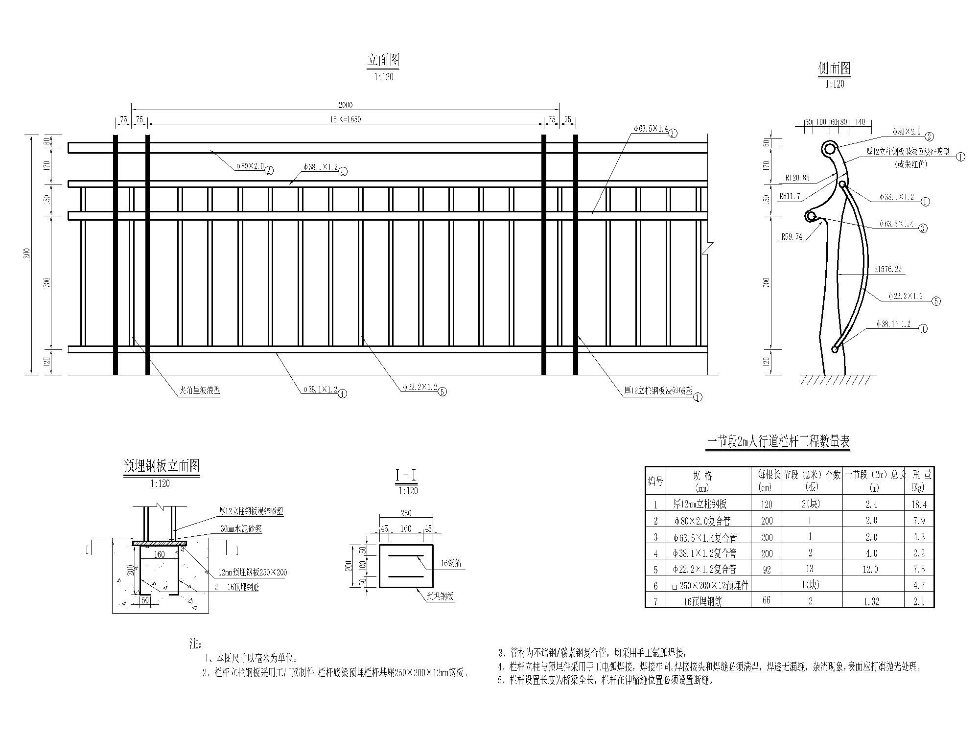 [重庆]双向六车道立交桥梁施工设计图-栏杆构造示意图