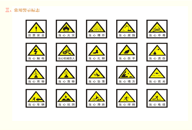 施工现场安全文明施工标准化手册（PPT）-常用警示标志