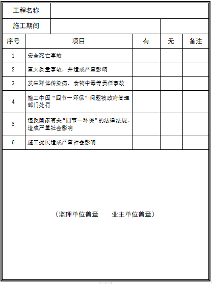 广西建筑业绿色施工示范工程要素过程记录表