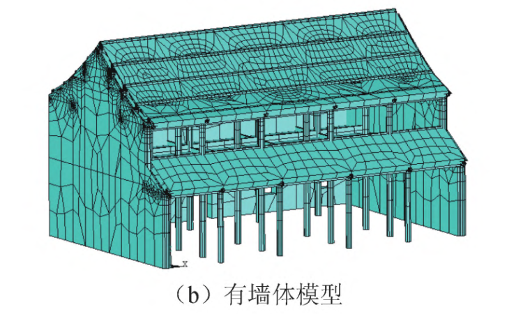 墙体参与工作的木构架古建筑抗震分析方法