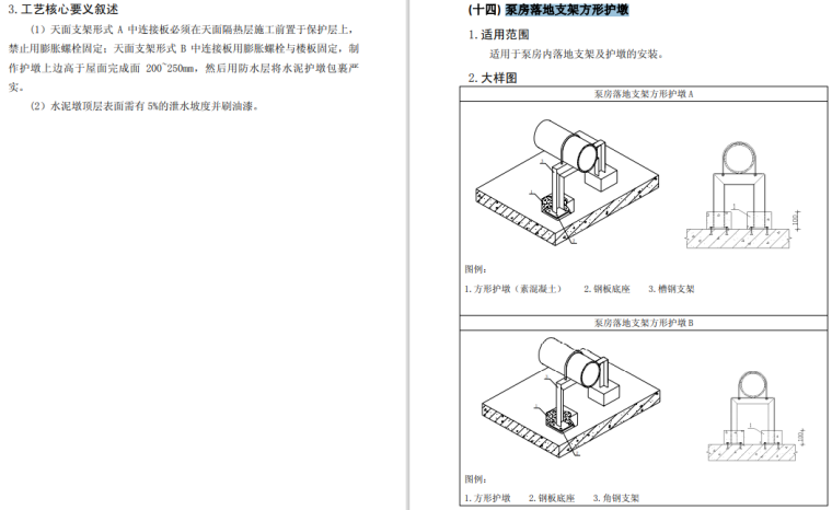 机电安装工艺标准给排水一局