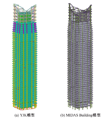 成都某超B级复杂高层塔楼结构设计