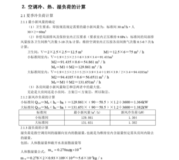 上海酒店暖通空调课程设计PDF(17页)