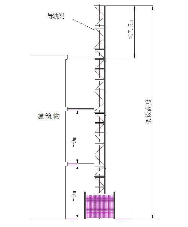 26层商业楼电梯基础加固专项施工方案