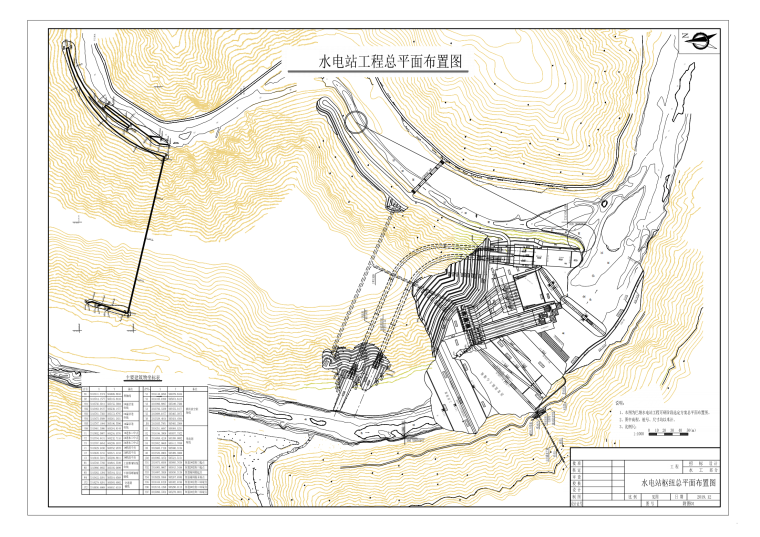 巴塘水电站围堰工程大坝工程设计图纸2020年