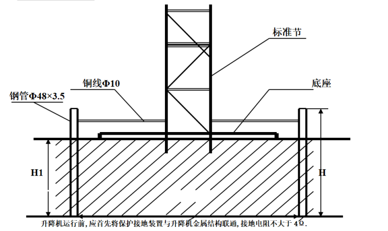 [四川]26层商业楼电梯基础加固专项施工方案