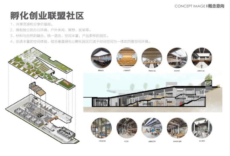 [广州]老城更新规划设计文本