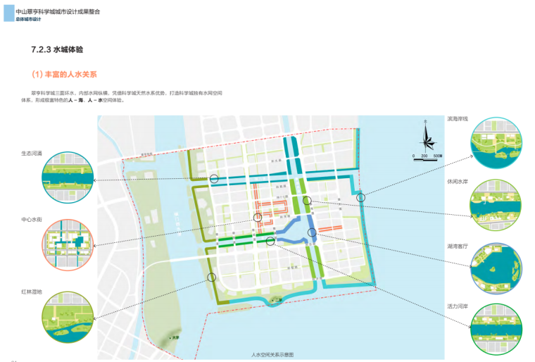 [广东]滨海湾区国际化-创新型城市规划方案