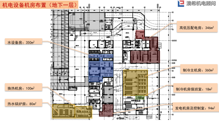 广东某五星级酒店项目机电方案