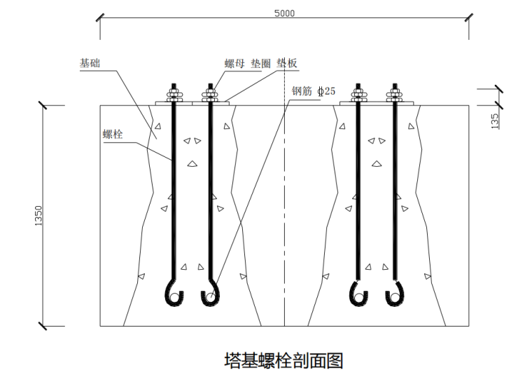 大型城市综合体塔吊基础施工方案