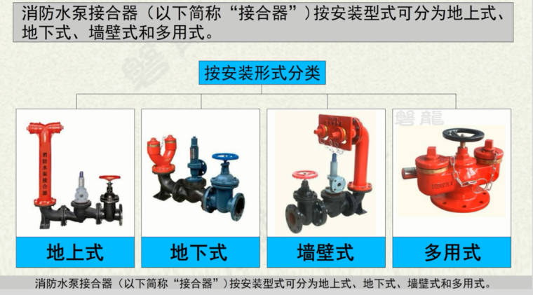 消防水泵接合器概述及要求