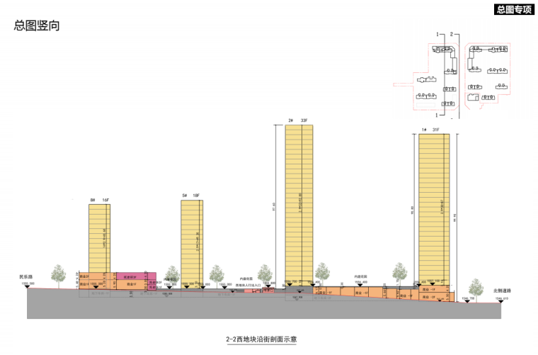 [甘肃]兰州新中式风住宅+商业总图专项方案