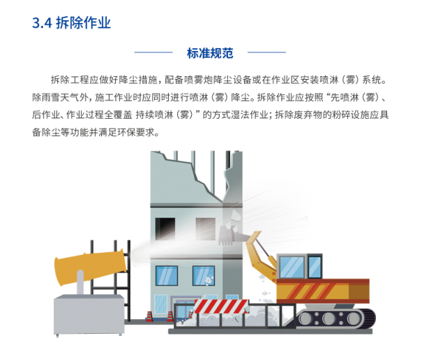 [北京]建设工程施工现场污染防治手册
