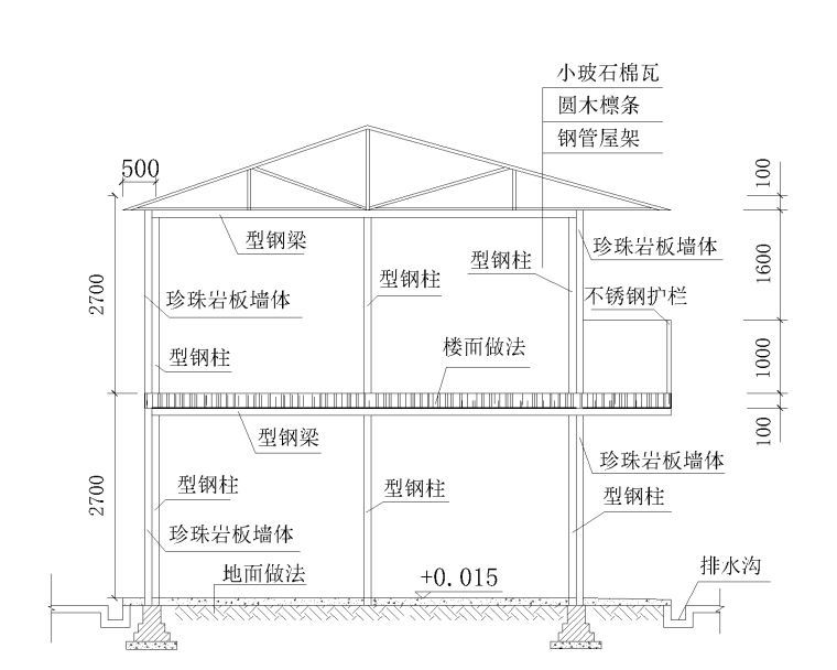 国企临建全套CAD标准图集