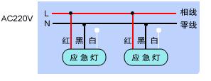 消防应急标志灯价格：消防应急标志灯具发出声音怎样关1？.jpg