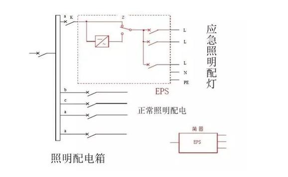 消防应急灯具专用应急电源价格：消防应急灯具专用应急电源接线图1.jpg